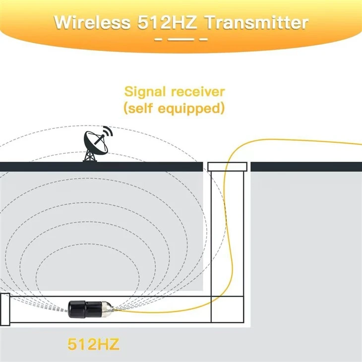 Battery Sonde 512Hz Transmitter suppliers